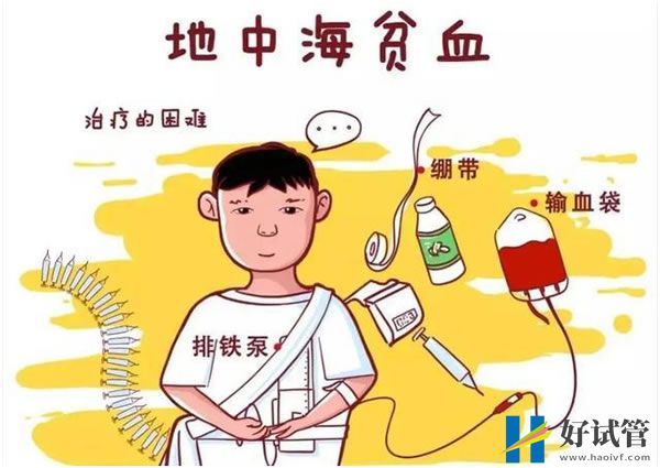 天津医大二院三代试管生男孩费用是多少？总价一般在3-7万左右 (图2)